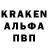 COCAIN Перу Anna Stevic